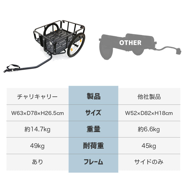 【チャリキャリー】 自転車用トレーラー サイクルトレーラー キャリーカート 自転車用荷台 アルミ合金フロアタイプ